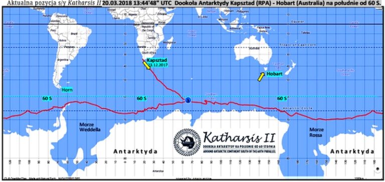 Katharsis II. Wyprawa Dookoła Antarktydy wzdłuż 60°S